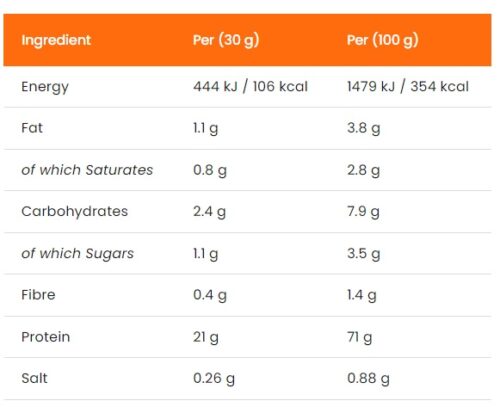 Advanced Whey protein 900g – Naughty Boy - Image 2